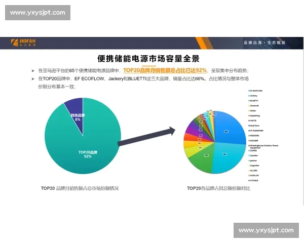 聚焦全球赛事舞台全面提升体育品牌曝光价值路径探析创新策略与实践